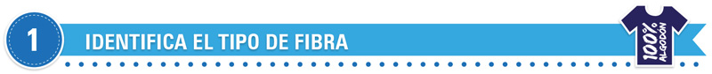 Identificar Fibra