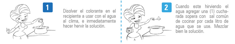 Pasos 1-2 -como teñir
