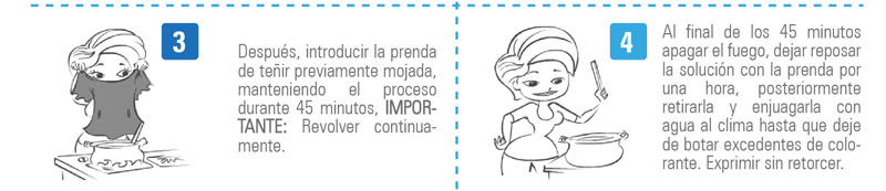 pasos 3-4 - como teñir